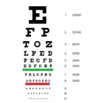 What Is 20/20 vision?